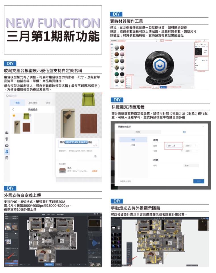 橙佳數位科技,2021年3月第一期