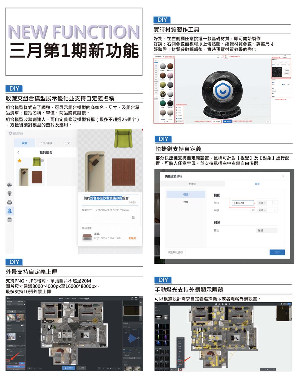 橙佳數位科技,2021年3月第二期