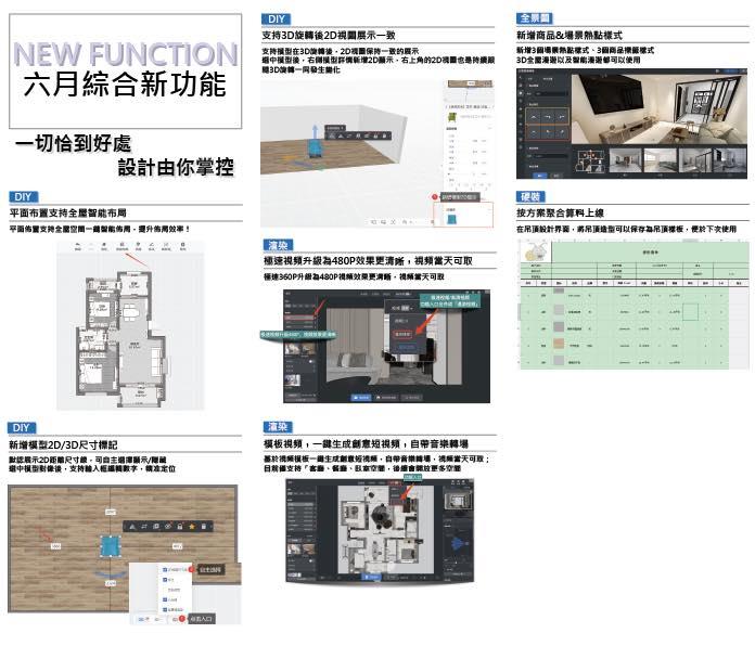 橙佳數位科技,2021年6月新功能合集